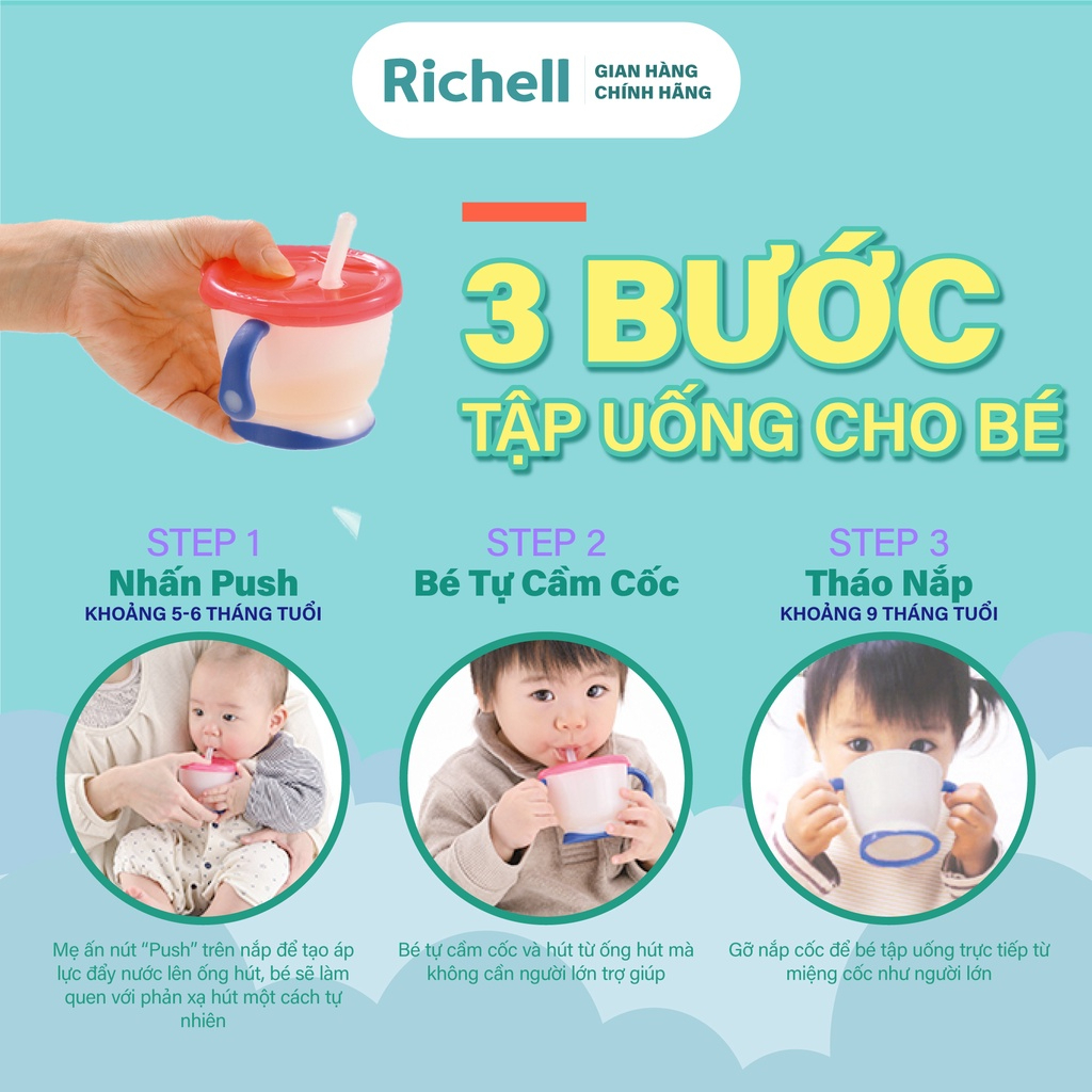 3 bước tập uống cho bé bằng Cốc tập uống 3 giai đoạn AQ 